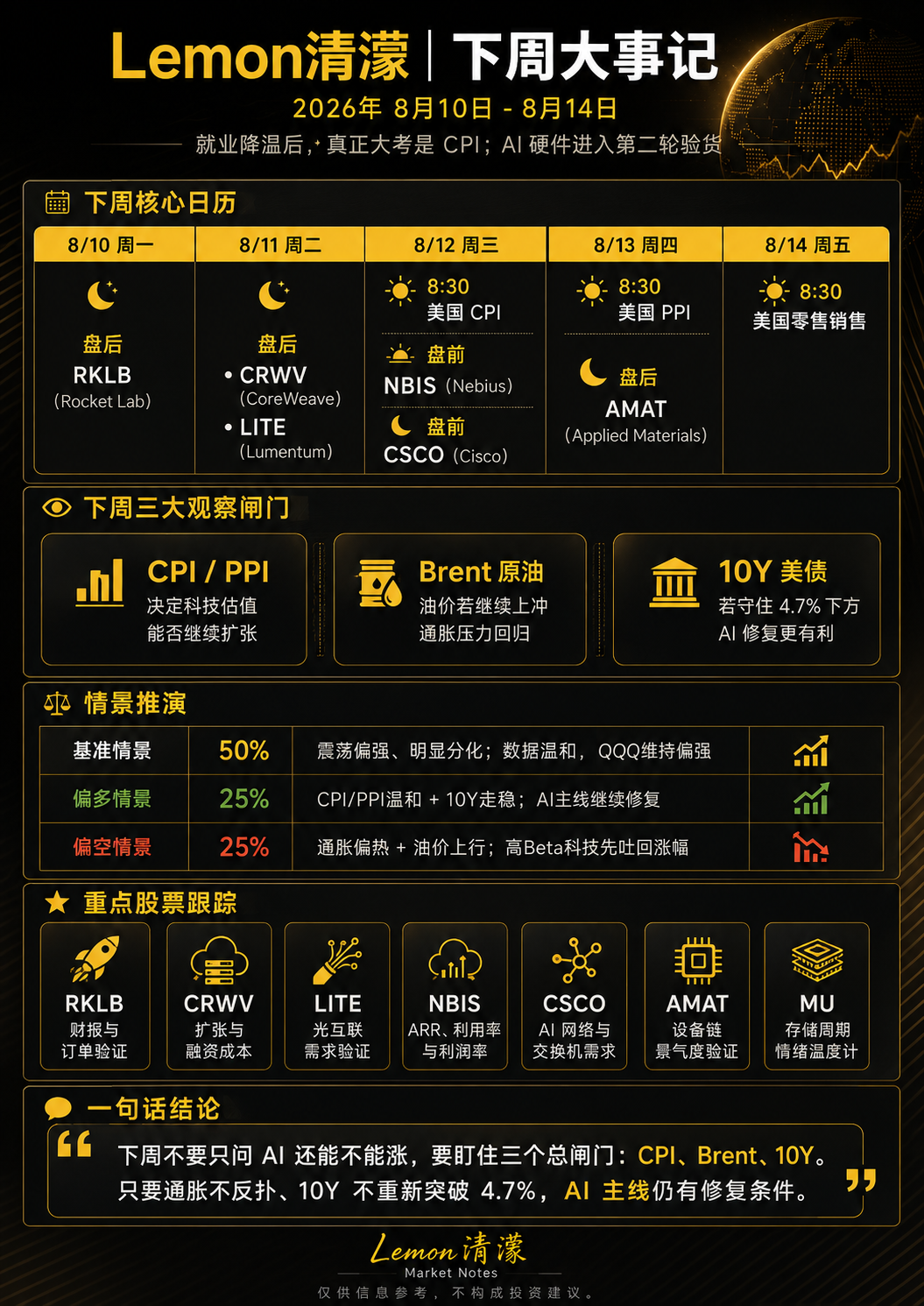 2026年8月10日至8月14日下周大事记图
